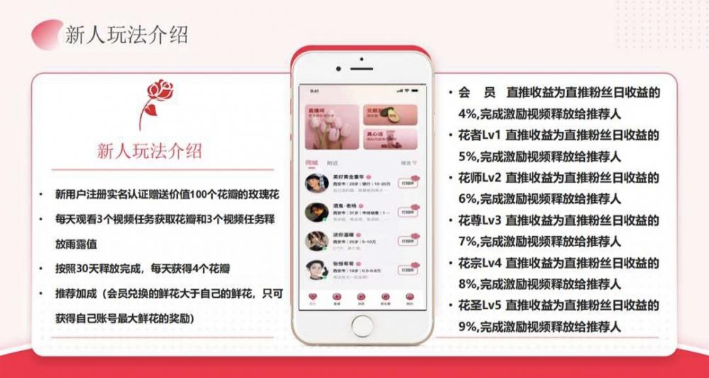 先遇社交app，下月首码新项目，速度上车，对接各大团队长